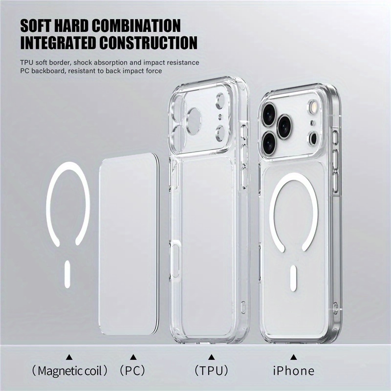Magnetic Case Shockproof Cover - Phone Accessories Box Set recension och pris