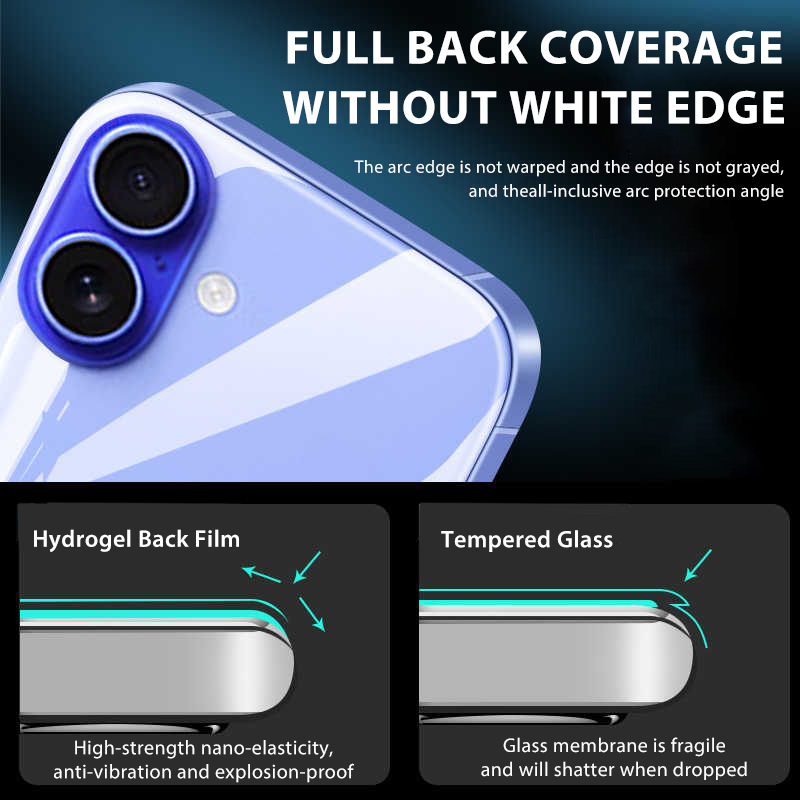 4-1Pcs Back Hydrogel Film For  - Phone Accessories Online recension och pris