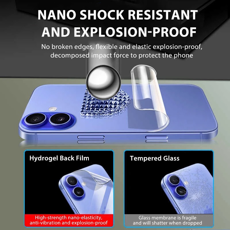 5-1Pcs Hydrogel Film For iPhon - Phone Accessories Online recension och pris