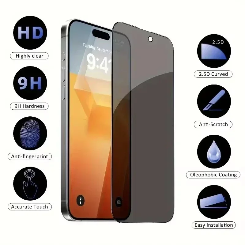 5Pcs Full Cover Privacy Screen - Phone Accessories Store recension och pris